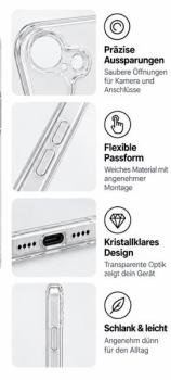 starfix Air Silikon-Hülle passend für Apple iPhone 16e, 17e transparent