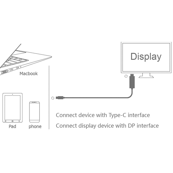 Onten Type-C zu DP Kabel  Displayport-Adapter 1.8m (OTN-9538)