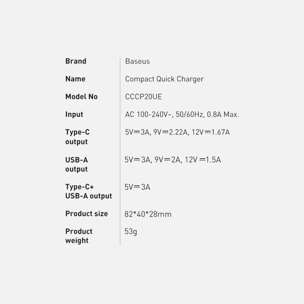 Baseus Compact Fast USB-A + USB-C Ladegerät 20W 3A Power Delivery Quick Charge 3.0 weiss Baseus Compact Fast USB-A + USB-C Ladegerät 20W 3A Power Delivery Quick Charge 3.0 weiss