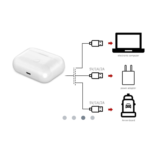 starfix (kabellosen QI) Ladetasche kompatibel mit Apple Airpods Pro Gen 1 & Gen 2, weiss