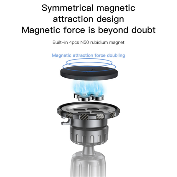 YESIDO C154 Magnet 360 Rotation Universal Halterung mit Lüftungsclip