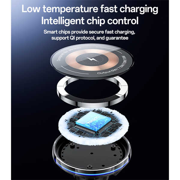 YESIDO C308 Wireless 15W Fast charging Magsafe Halterung mit Lüftungsclip für iPhone 12 - 17 Serie