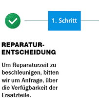 ⭐⭐ Handy Reparatur - Wien - Liesing und Karlsplatz Handy  Ersatzteile und 1040 Wien, REPARATURBONUS
